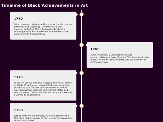 timeline screenshot