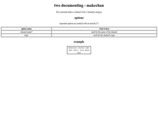 two documenting/makechan screenshot