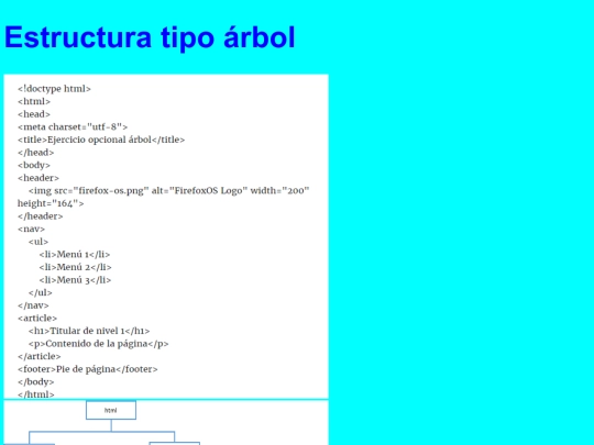 Ejercicioarból/Ejercicioarbol screenshot