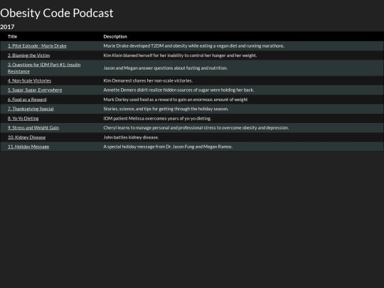 health/diet/obesitycodepodcast screenshot