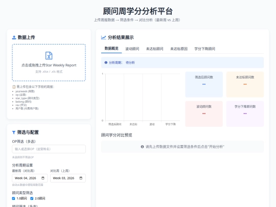 分析 screenshot