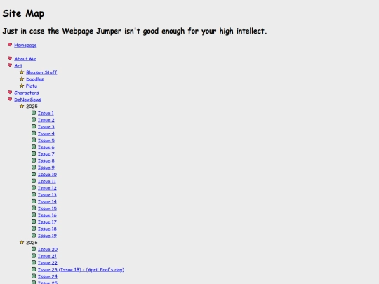 SiteMap screenshot