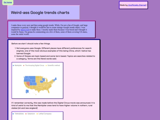 randomarticles/weirdgooglecharts screenshot