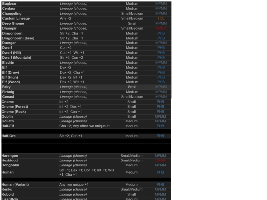 pcraces screenshot