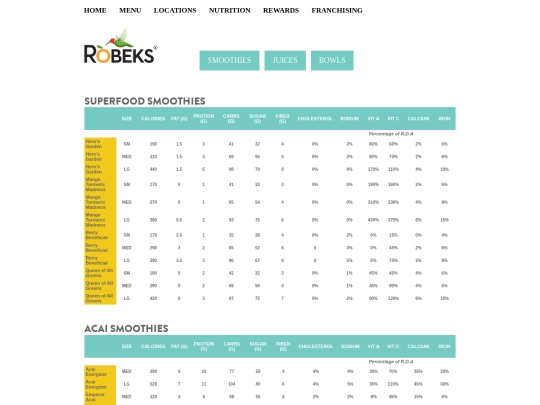 table screenshot