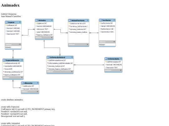 animadex screenshot