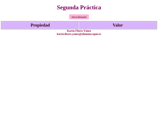 Practica2/propiedades screenshot