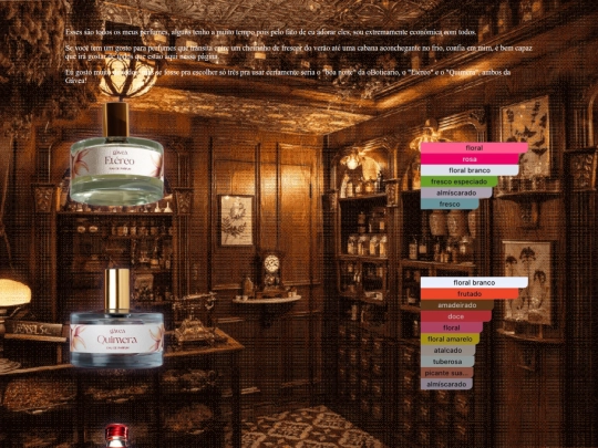 perfumes screenshot