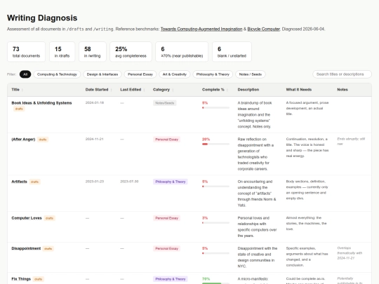 text-documents-diagnosis screenshot