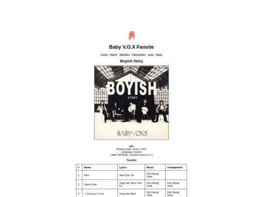 discography/boyishstory screenshot