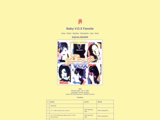 discography/equalizeher screenshot