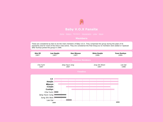 members screenshot