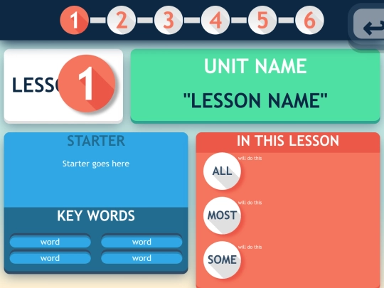 intranet/Year 9/Understanding Computers (Advanced)/lesson1 screenshot