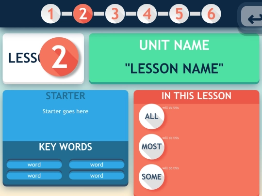 intranet/Year 9/Understanding Computers (Advanced)/lesson2 screenshot