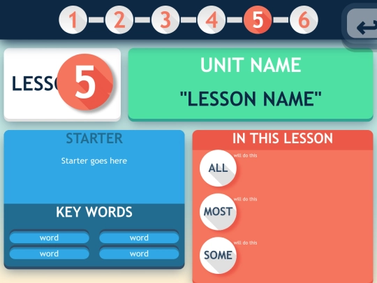 intranet/Year 9/Understanding Computers (Advanced)/lesson5 screenshot