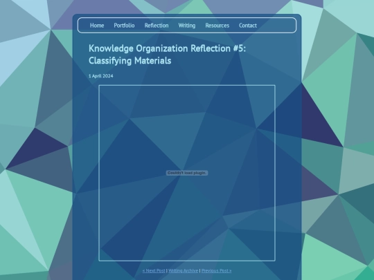 posts/2024-04-01-Knowledge-Organization-Reflection-5 screenshot