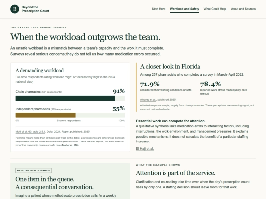 workload screenshot