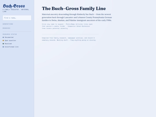 buchfamily screenshot