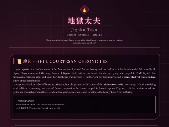 ShrineDS screenshot
