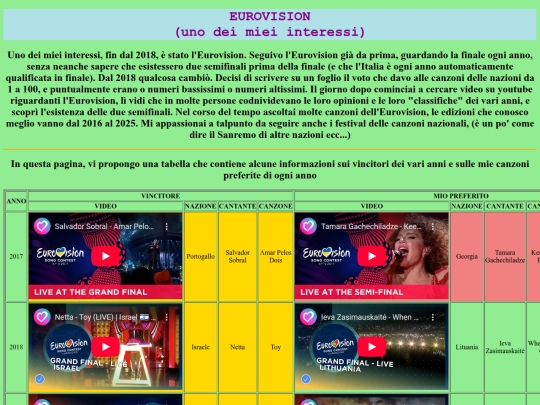 eurovision screenshot