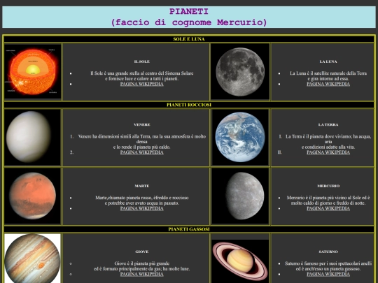 pianeti/pianeti screenshot