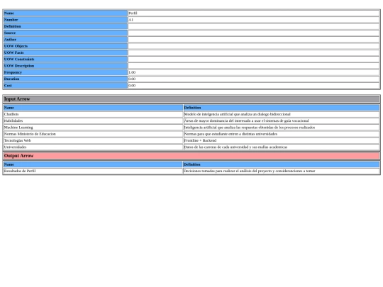 PictureTabLkd3_2 screenshot