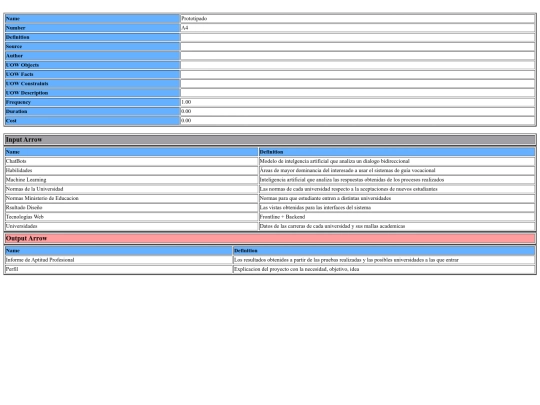 PictureTabLkd4_2 screenshot