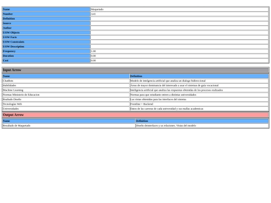 PictureTabLkd6_2 screenshot