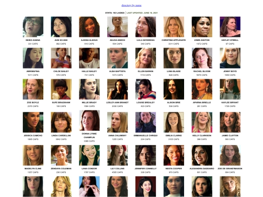 capsdirectory screenshot