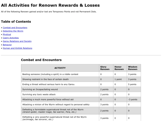werewolf/plain_table_renown screenshot