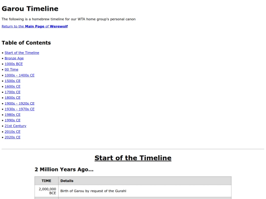 werewolf/plain_table_timeline screenshot