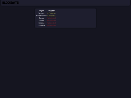 roadmap screenshot