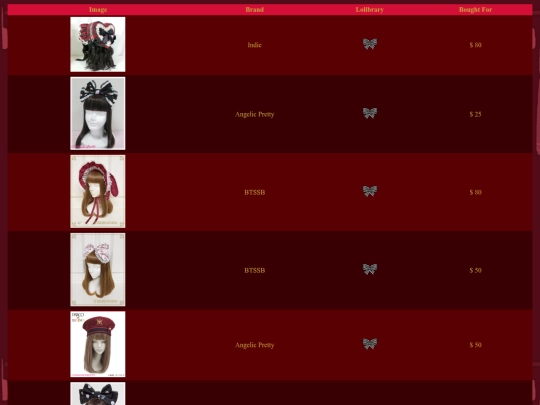 closetpages/head screenshot