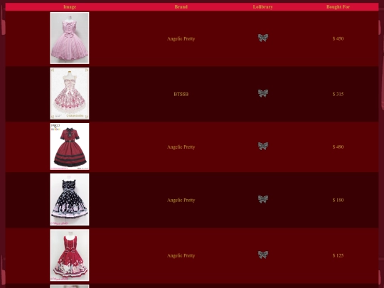 closetpages/main screenshot