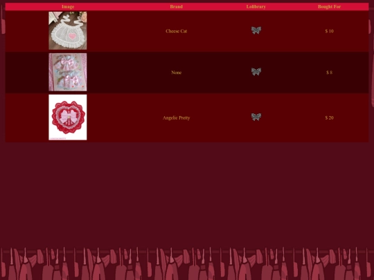 closetpages/misc screenshot