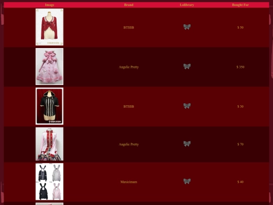 closetpages/outerwear screenshot