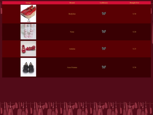 closetpages/shoes screenshot