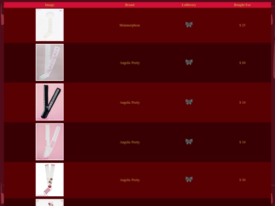 closetpages/socks screenshot
