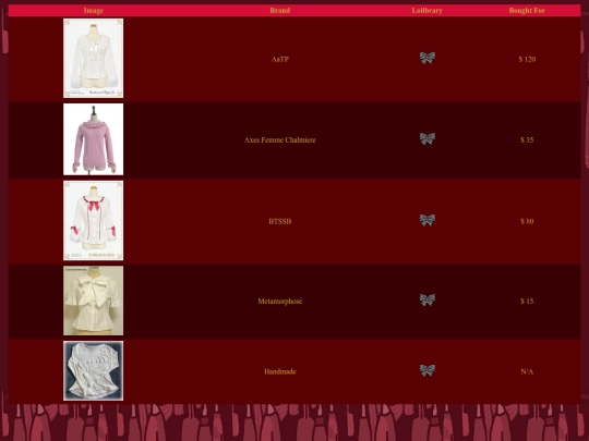 closetpages/tops screenshot
