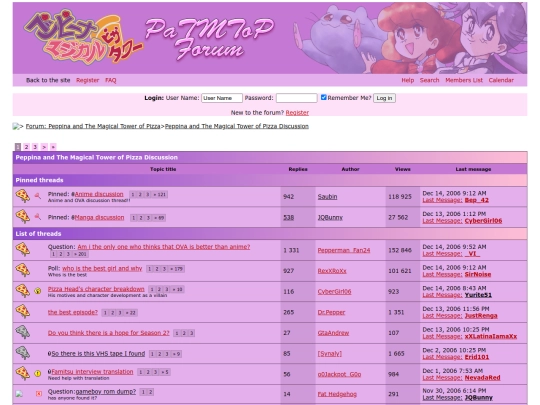 Forum/peppina-and-The-magical-tower-of-pizza-discussion screenshot