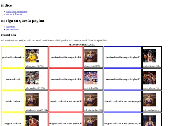 pagina3 screenshot