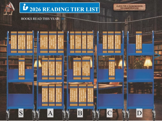 readingchart screenshot