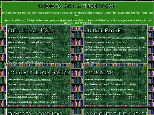 attributions screenshot