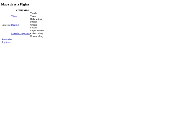 4.4.2/paginas/mapa screenshot