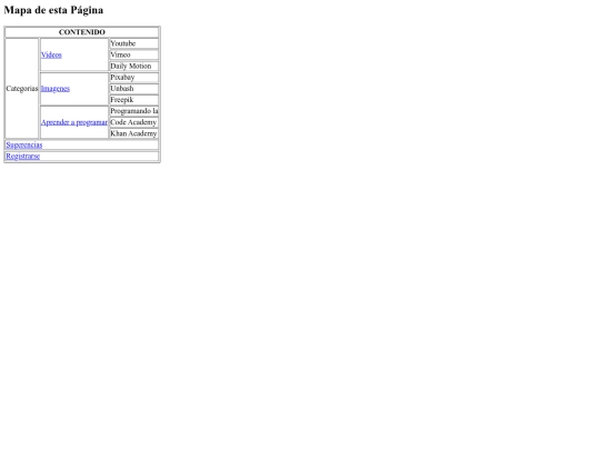 Actividad 2.14/mapa screenshot