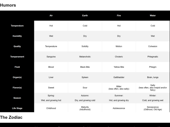 resources/correspondences screenshot