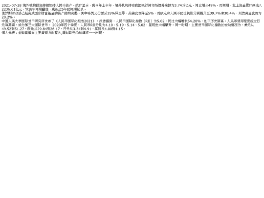 投資/CNY screenshot