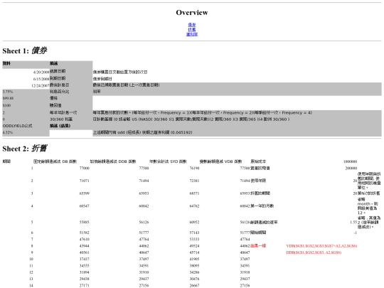 投資/excel 公式範例 1100111 screenshot
