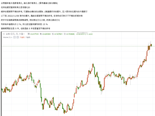 投資/taiwan screenshot