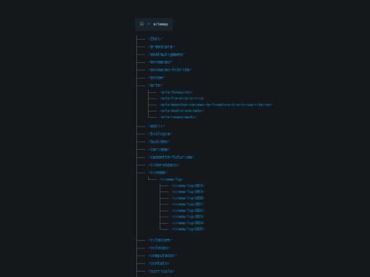 sitemap screenshot